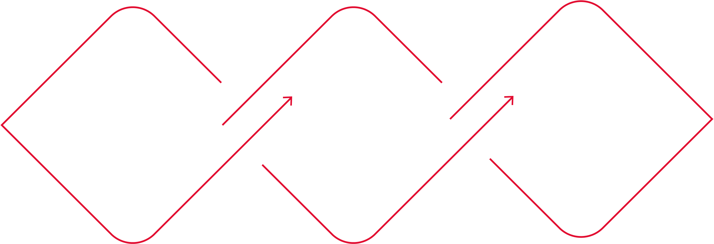 Respond Restore Recover